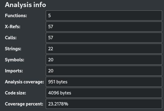 dllanalysis