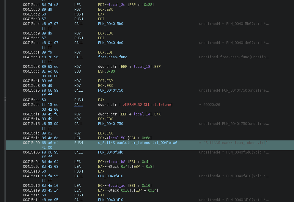 Ghidra decompilation showing the PUSH s_Soft\Steam\steam_tokens.txt_0041efa6 literal at 0x00415e00 inside 0x00415da0