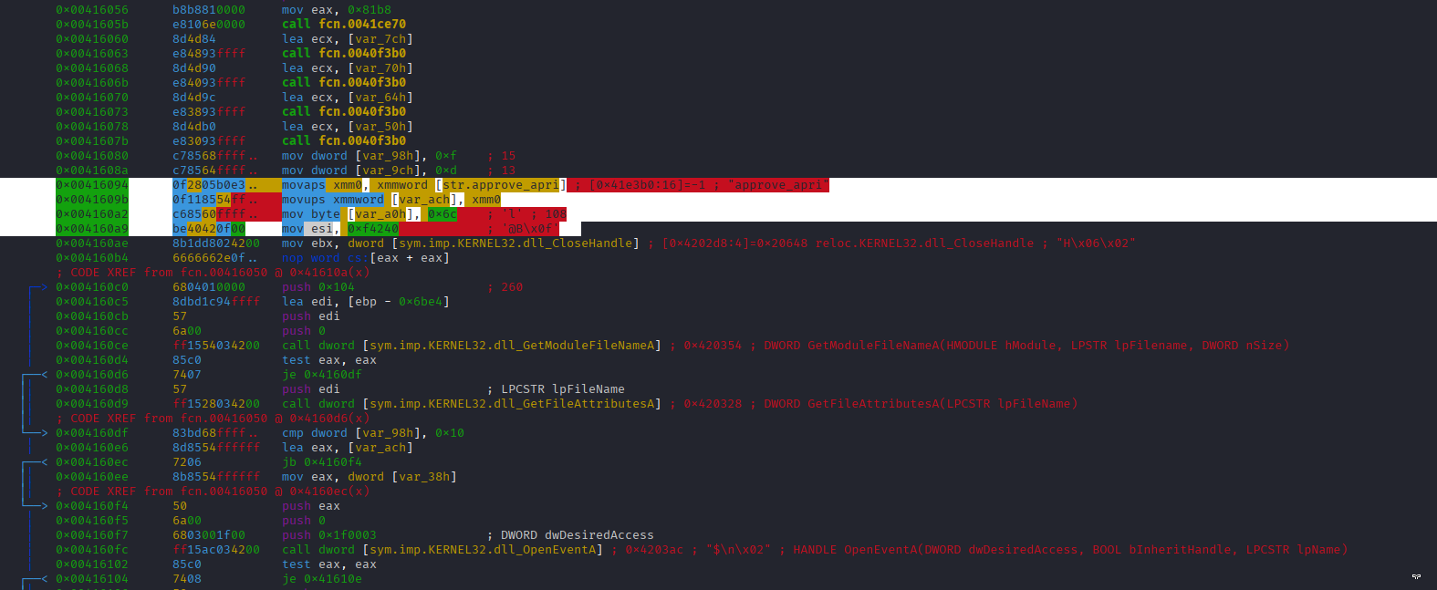 radare2 disassembly showing the OpenEventA/CreateEventA single-instance check and the split “approve_april” stack string